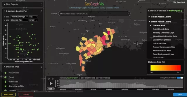 Screenshot of map-based visualization tool